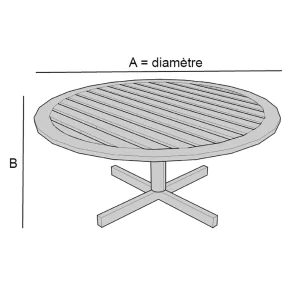 Housse Table Ronde