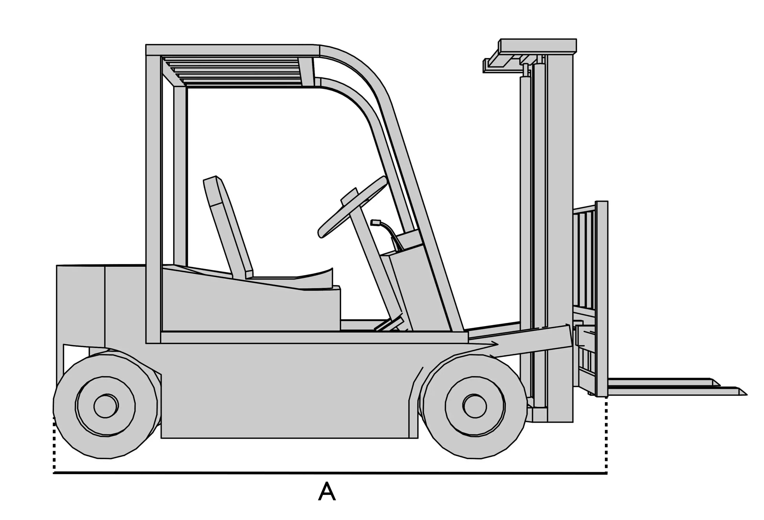 Bâche de chariot élévateur