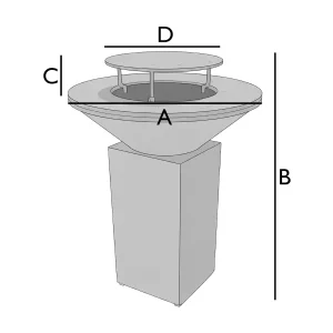 Housse pour brasero rond avec plaque grill