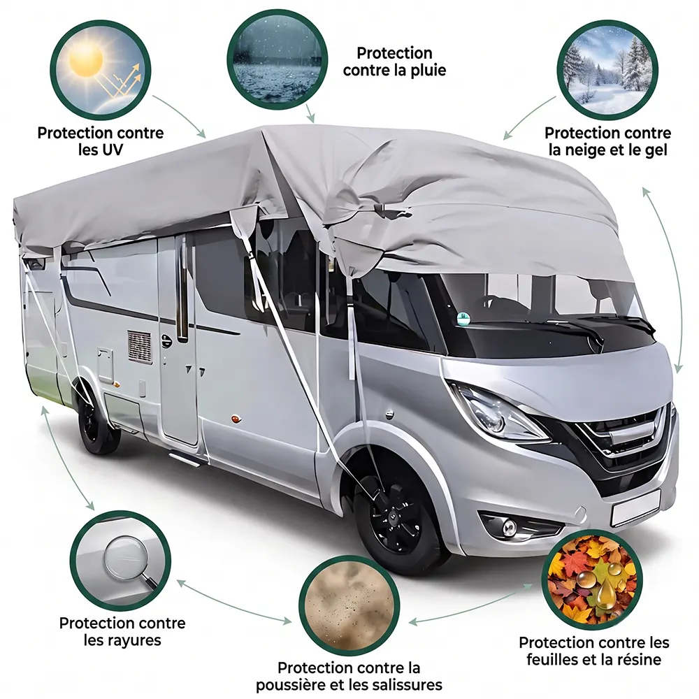 Demi-housse de Toit Camping-Car & Van – Image 3