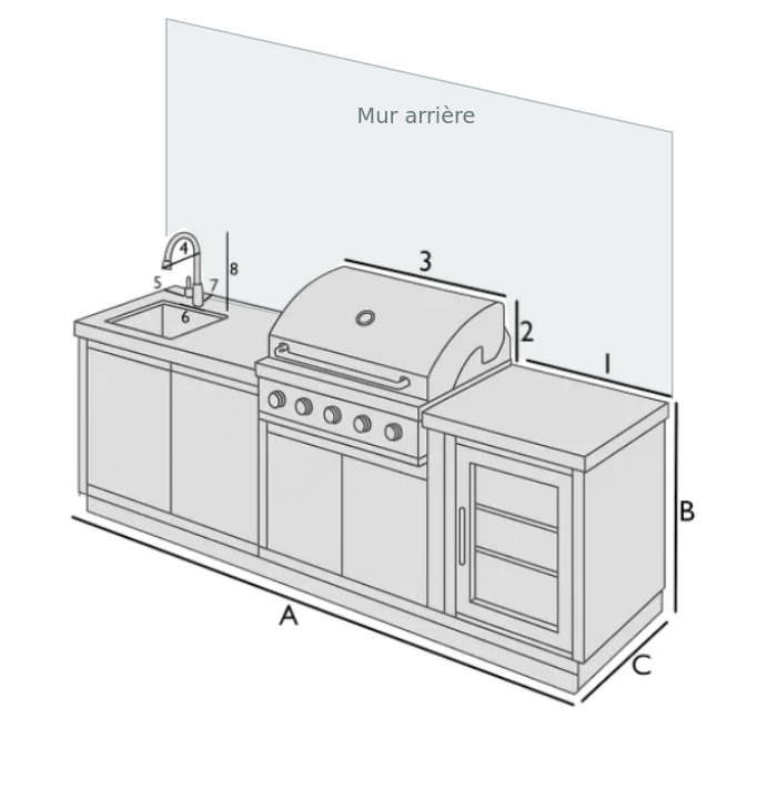 Cuisine avec barbecue, robinet à gauche et mur arrière : mesures A, B, C et 1 à 8.