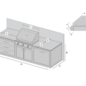 Schéma de mesure d’une cuisine extérieure avec barbecue encastré contre un mur : A, B, C et repères 1 à 9.